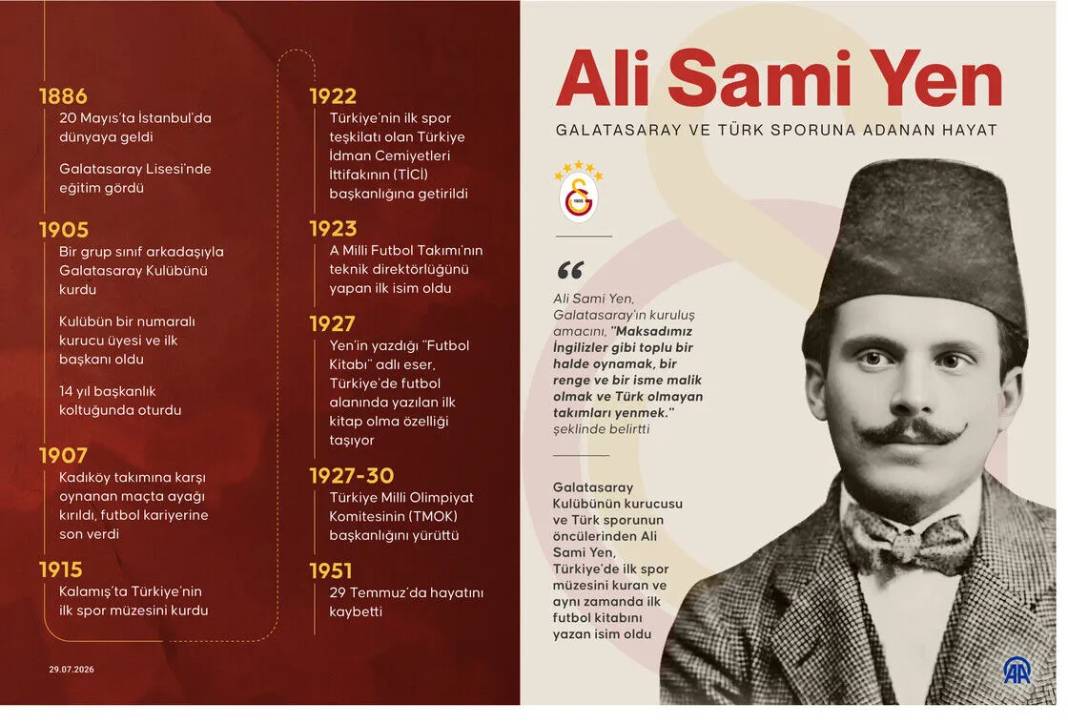 Galatasaray ve Türk sporuna adanan hayat: Ali Sami Yen 1